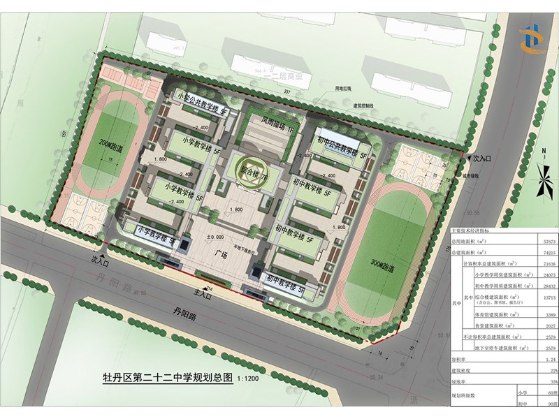 菏澤市牡丹區第二十二初級中學、杏壇小學