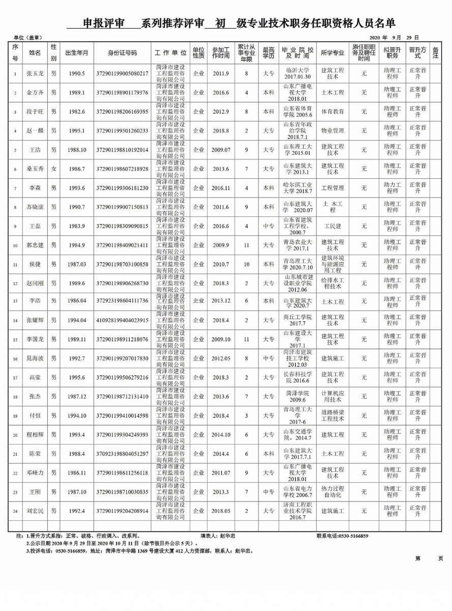 [初級]申報評審系列推薦評審初級專業技術職務任職資格人員名單公示