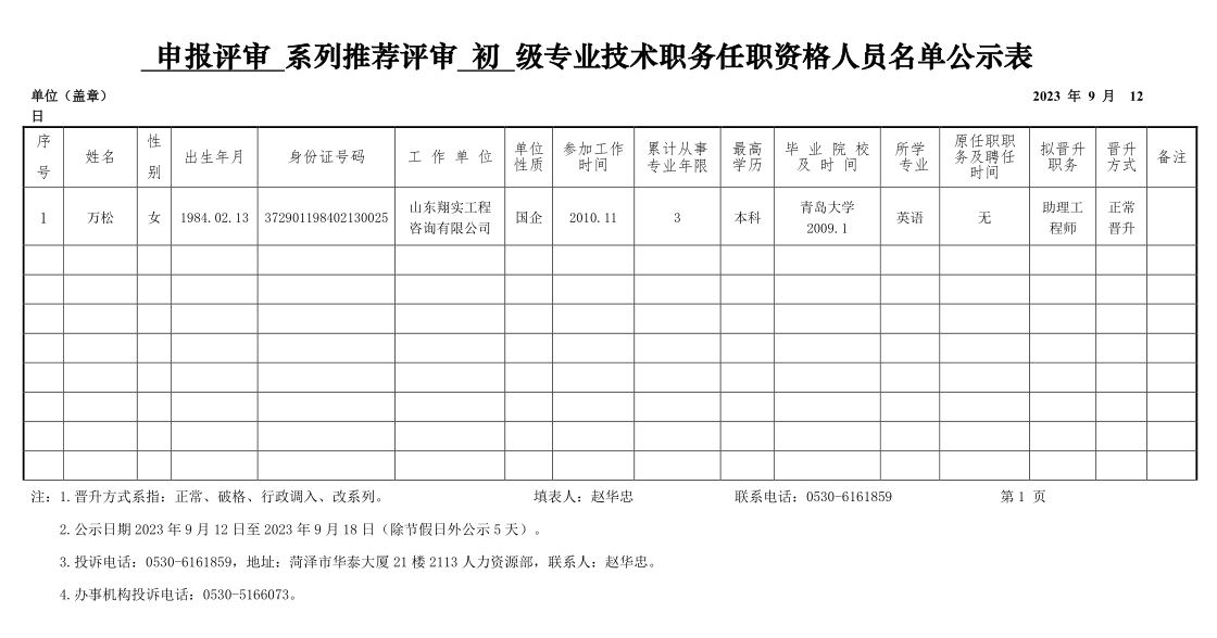 2023年申報評審系列推薦評審初級專業技術職務任職資格人員名單公示（翔實公司）_image1