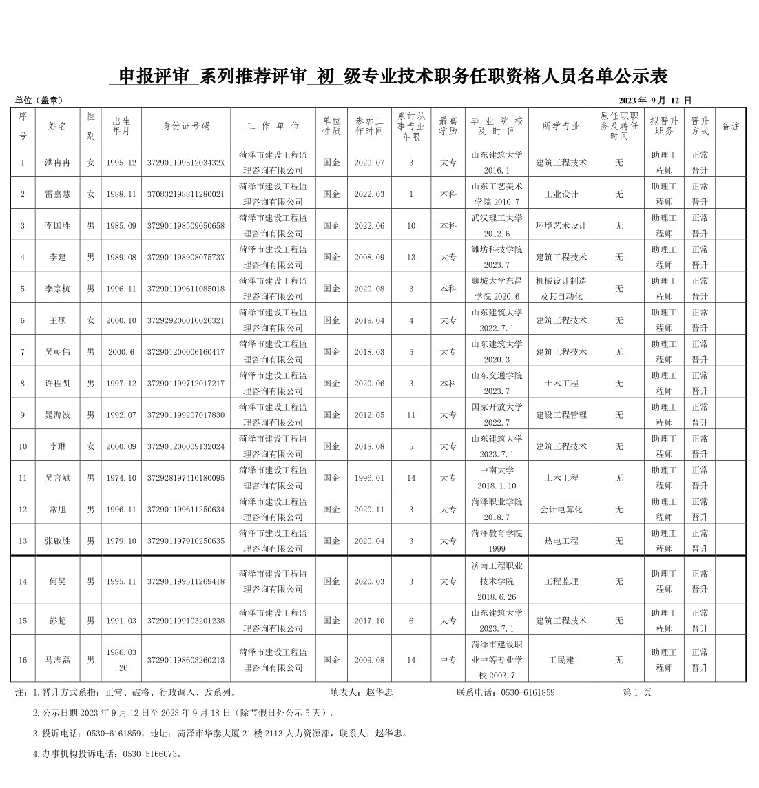 2023年申報評審系列推薦評審初級專業技術職務任職資格人員名單公示_longimage