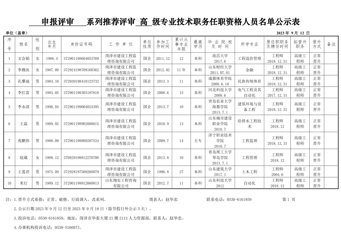 2023年申報評審系列推薦評審高級專業技術職務任職資格人員名單公示_longimage