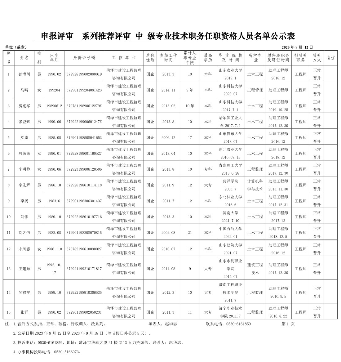 2023年申報評審系列推薦評審中級專業技術職務任職資格人員名單公示