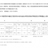 2022年度菏澤市建設工程系列中級專業技術職務資格評審委員會評審通過人員異議期公示